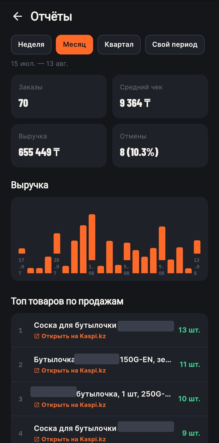 Отчёты и топ товаров